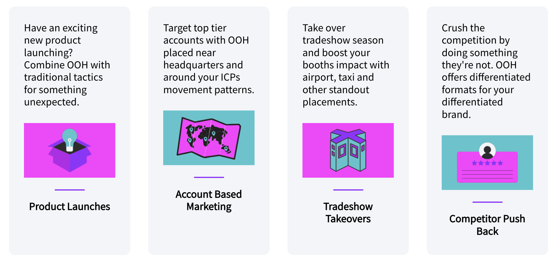 Out-of-Home advertising across the buyer journey